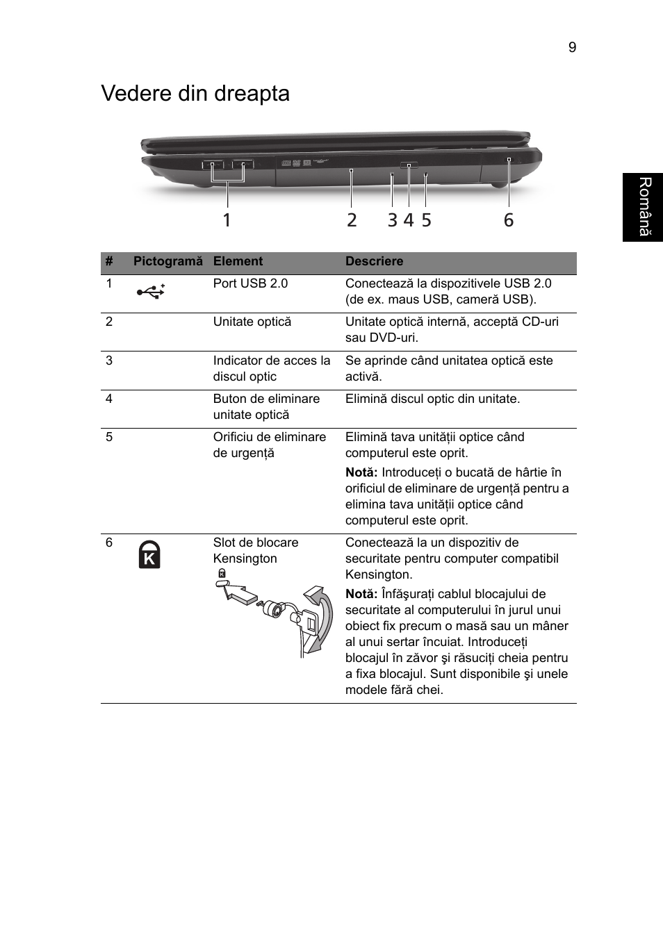 Vedere din dreapta | Acer TravelMate 5542G User Manual | Page 193 / 314