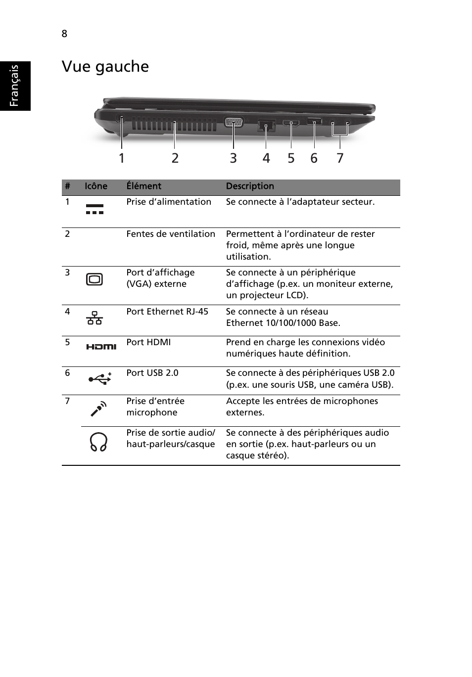 Vue gauche | Acer TravelMate 5542G User Manual | Page 20 / 314