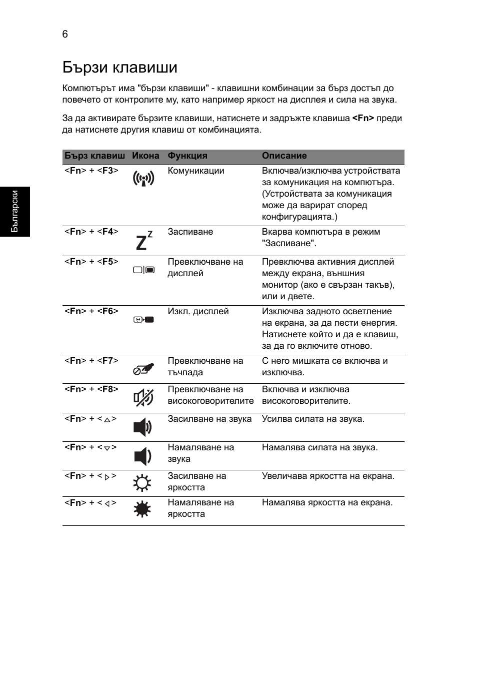 Бързи клавиши | Acer TravelMate 5542G User Manual | Page 200 / 314