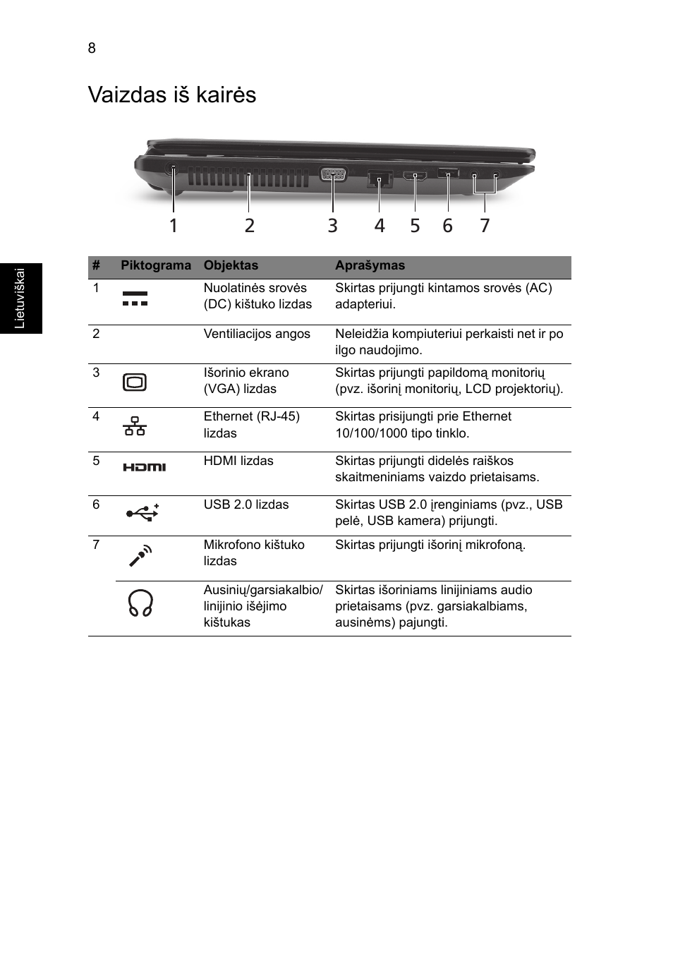 Vaizdas iš kairės | Acer TravelMate 5542G User Manual | Page 232 / 314