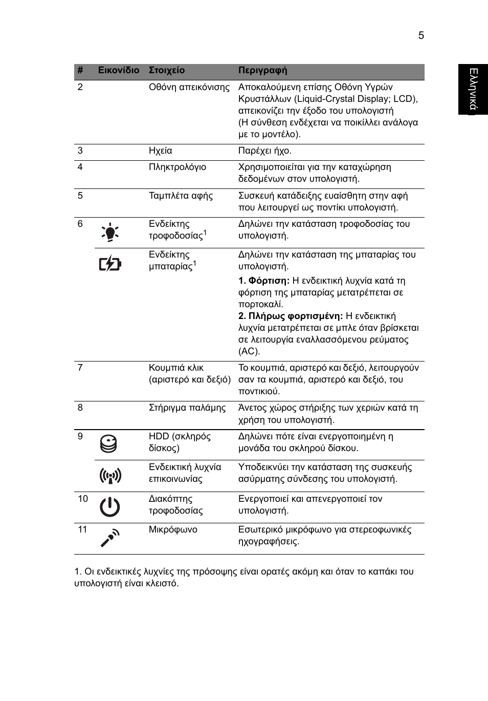 Acer TravelMate 5542G User Manual | Page 239 / 314