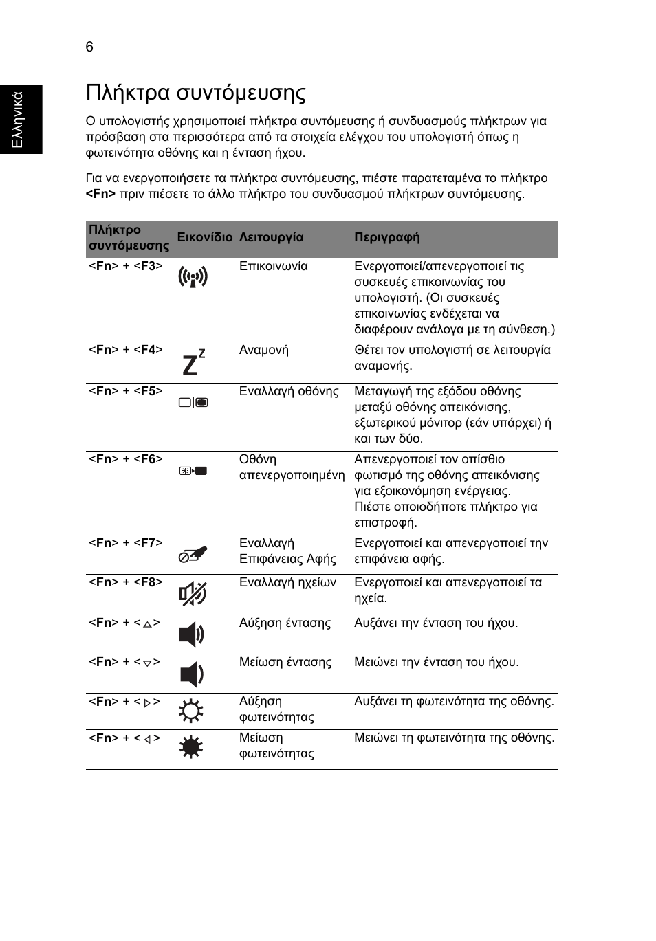 Πλήκτρα συντόμευσης | Acer TravelMate 5542G User Manual | Page 240 / 314