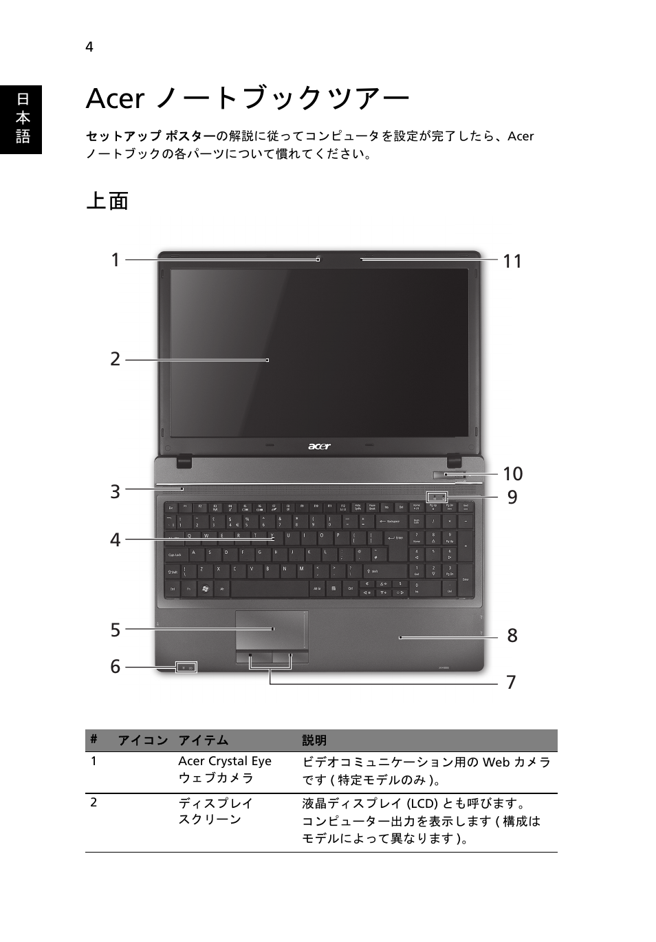 Acer ノートブックツアー | Acer TravelMate 5542G User Manual | Page 258 / 314