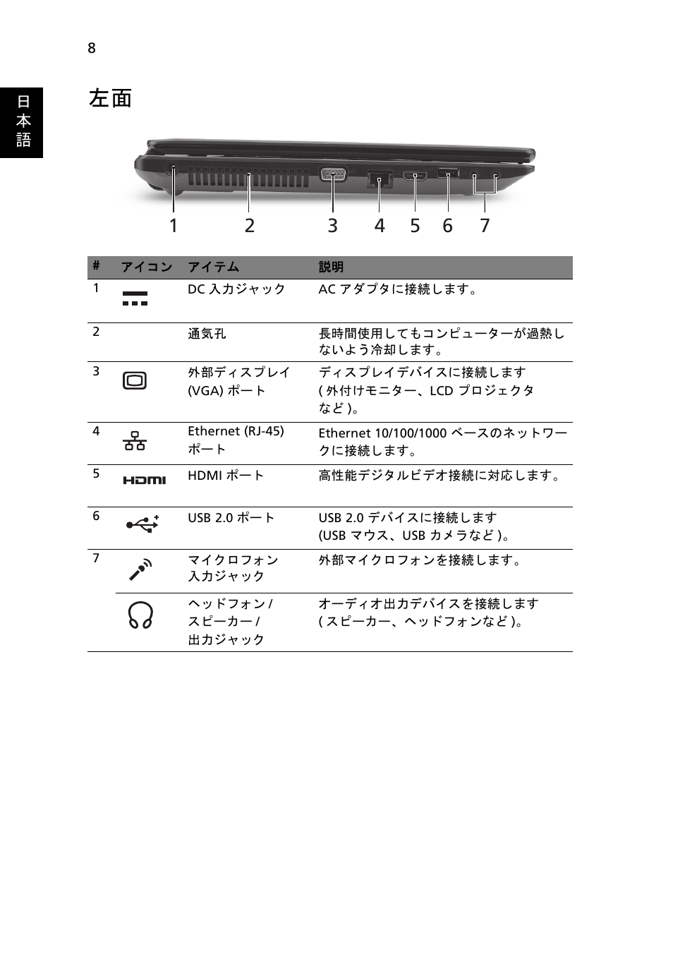 Acer TravelMate 5542G User Manual | Page 262 / 314