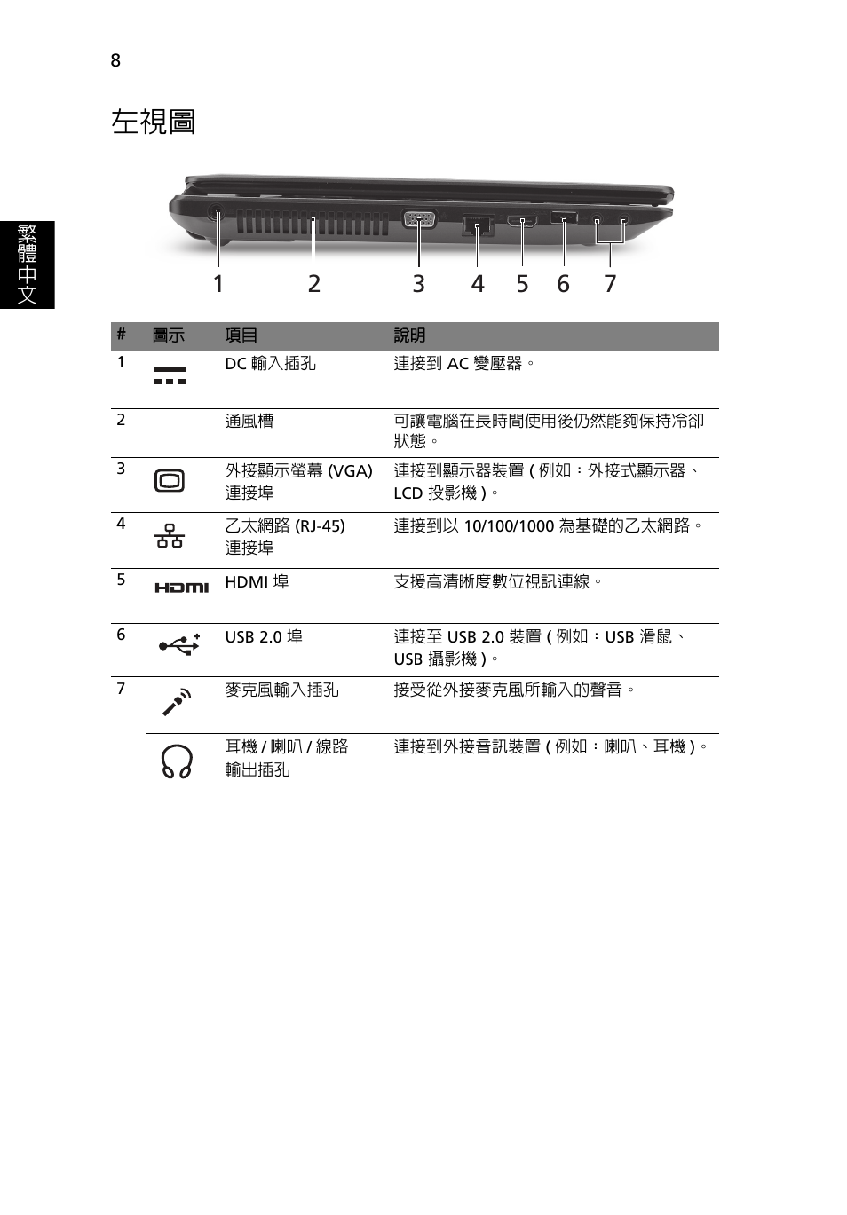 Acer TravelMate 5542G User Manual | Page 282 / 314