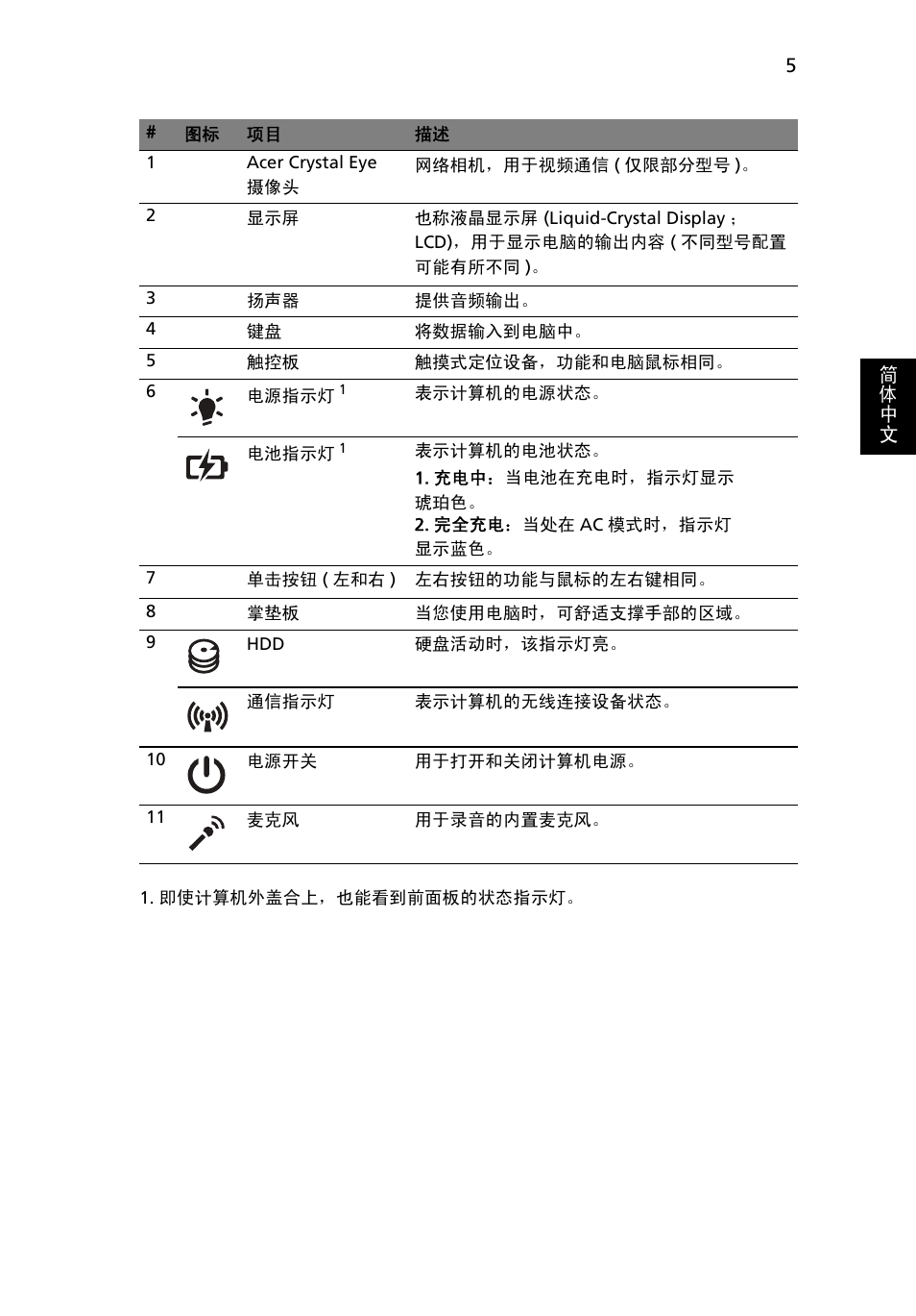 Acer TravelMate 5542G User Manual | Page 289 / 314