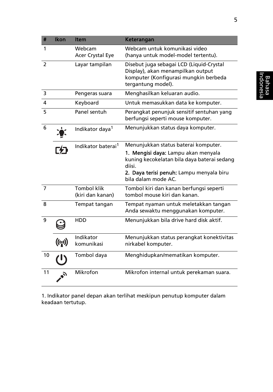 Acer TravelMate 5542G User Manual | Page 299 / 314