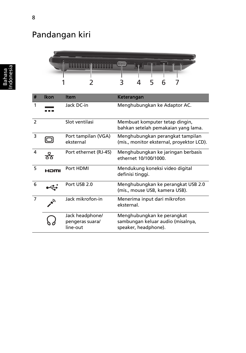 Pandangan kiri | Acer TravelMate 5542G User Manual | Page 302 / 314