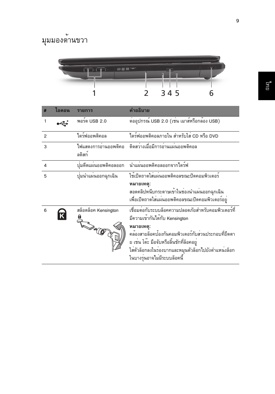 มุมมองด้านขวา, Бшббн§´йт¹¢зт | Acer TravelMate 5542G User Manual | Page 313 / 314