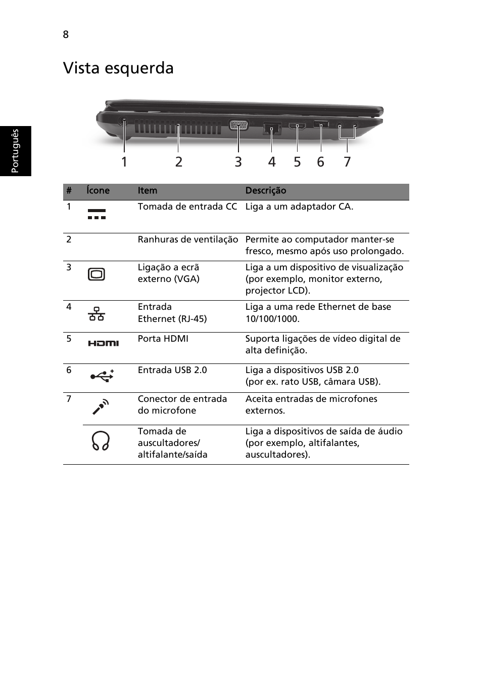 Vista esquerda | Acer TravelMate 5542G User Manual | Page 62 / 314