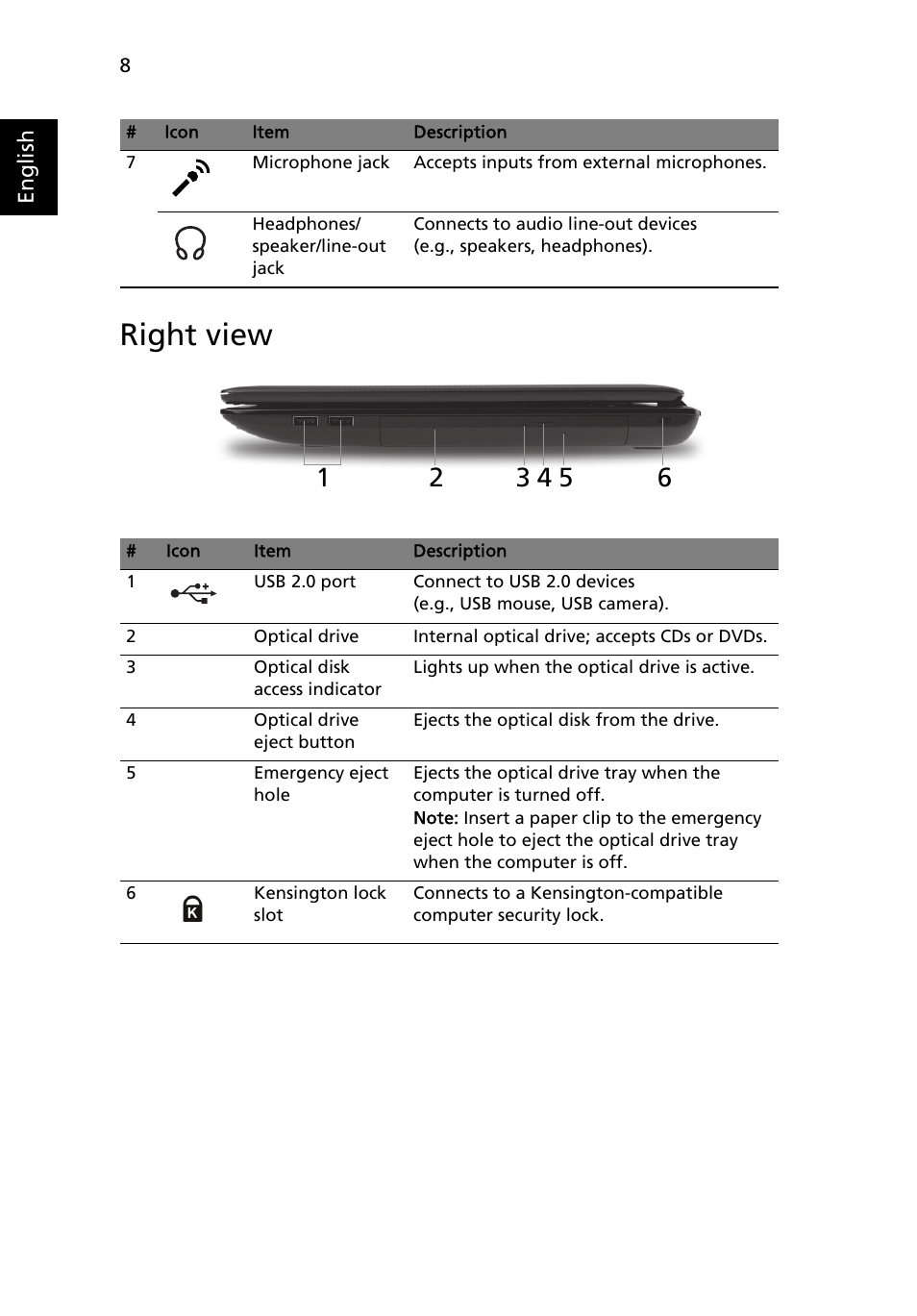 Right view | Acer Aspire 5741ZG User Manual | Page 10 / 313