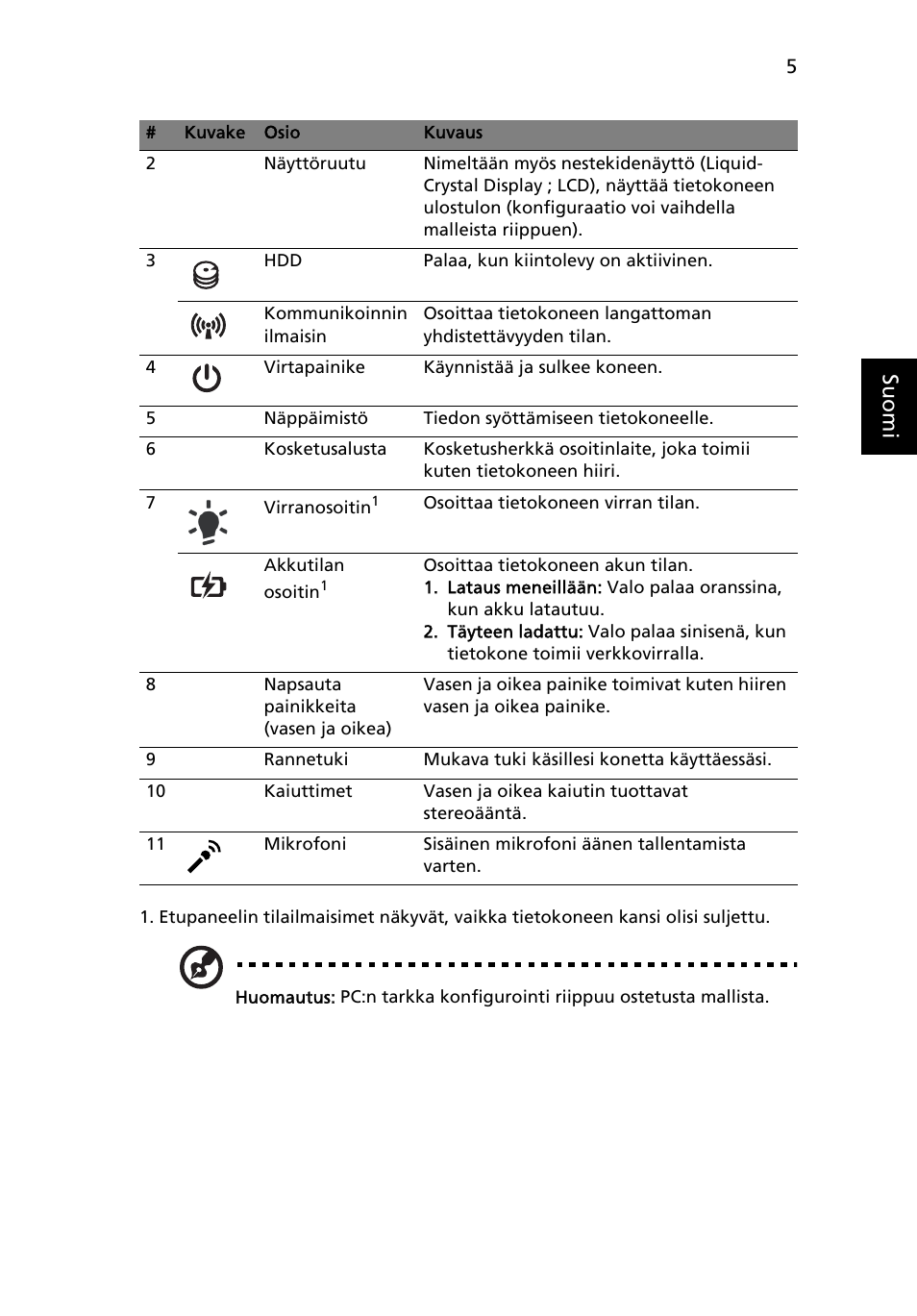 Su omi | Acer Aspire 5741ZG User Manual | Page 109 / 313