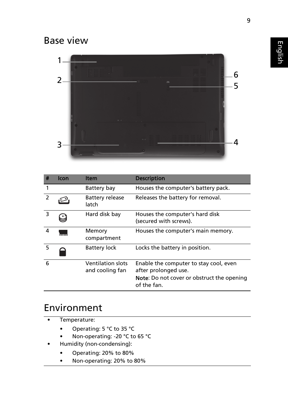 Base view, Environment, Base view environment | Acer Aspire 5741ZG User Manual | Page 11 / 313