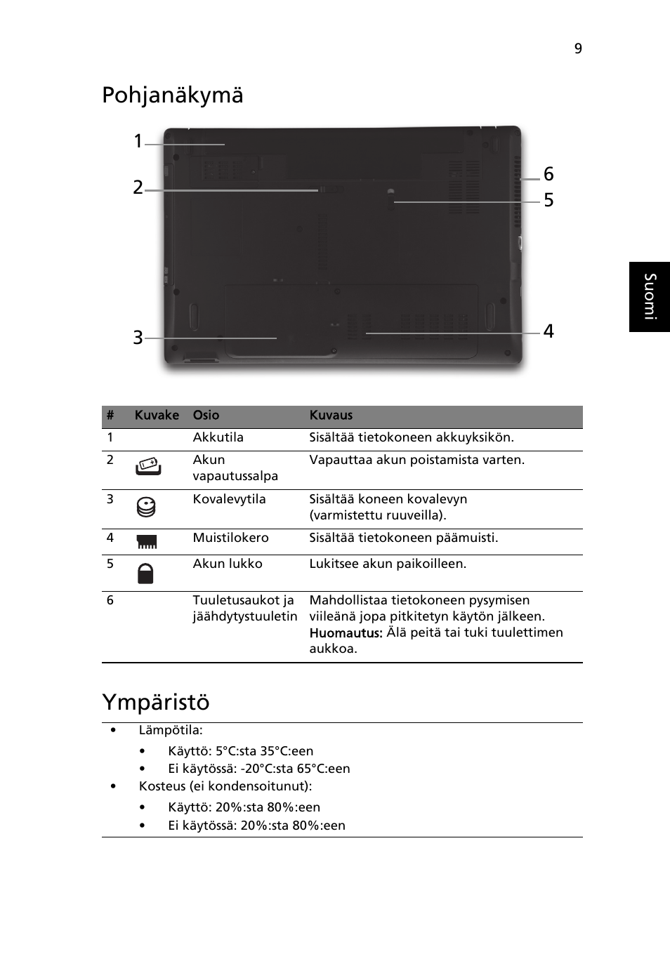 Pohjanäkymä, Ympäristö, Pohjanäkymä ympäristö | Acer Aspire 5741ZG User Manual | Page 113 / 313