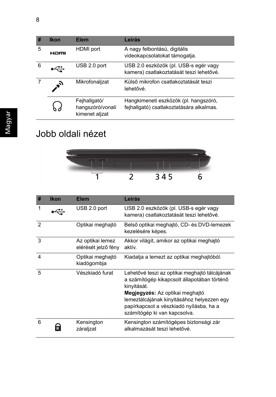 Jobb oldali nézet | Acer Aspire 5741ZG User Manual | Page 142 / 313