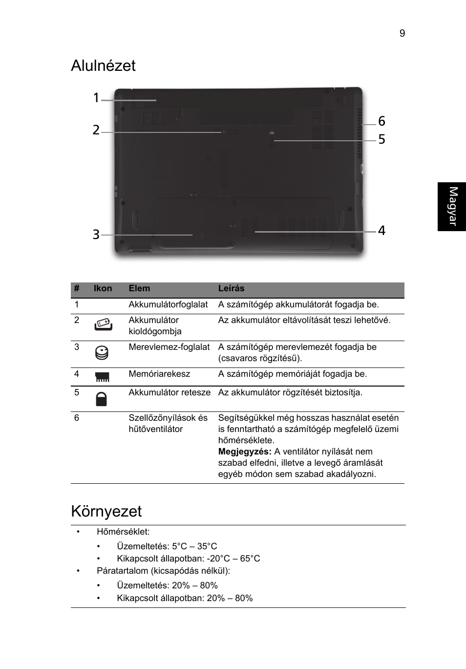 Alulnézet, Környezet, Alulnézet környezet | Acer Aspire 5741ZG User Manual | Page 143 / 313