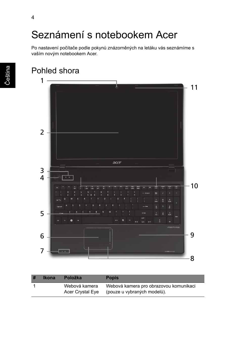 Seznámení s notebookem acer, Pohled shora | Acer Aspire 5741ZG User Manual | Page 148 / 313