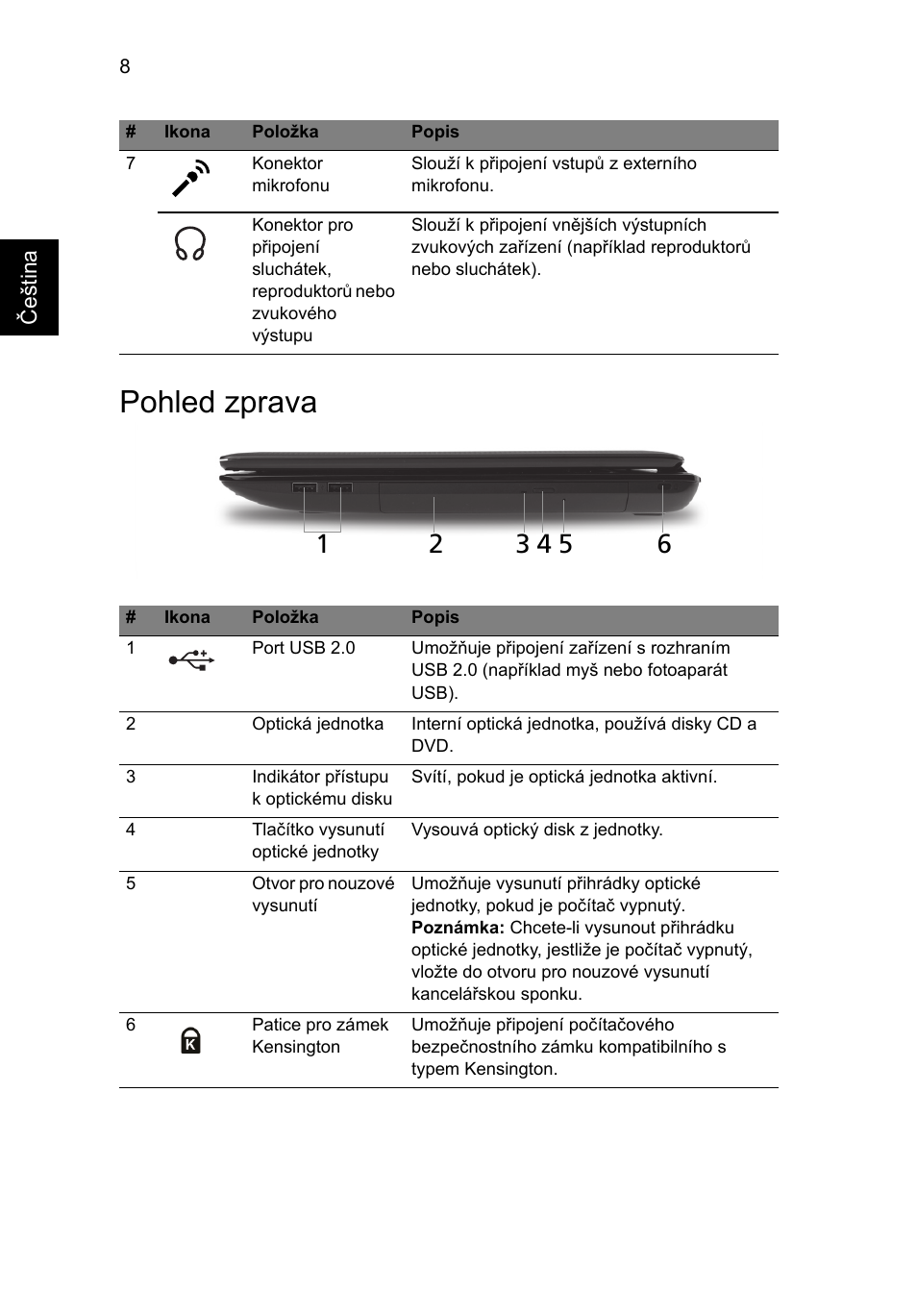 Pohled zprava | Acer Aspire 5741ZG User Manual | Page 152 / 313