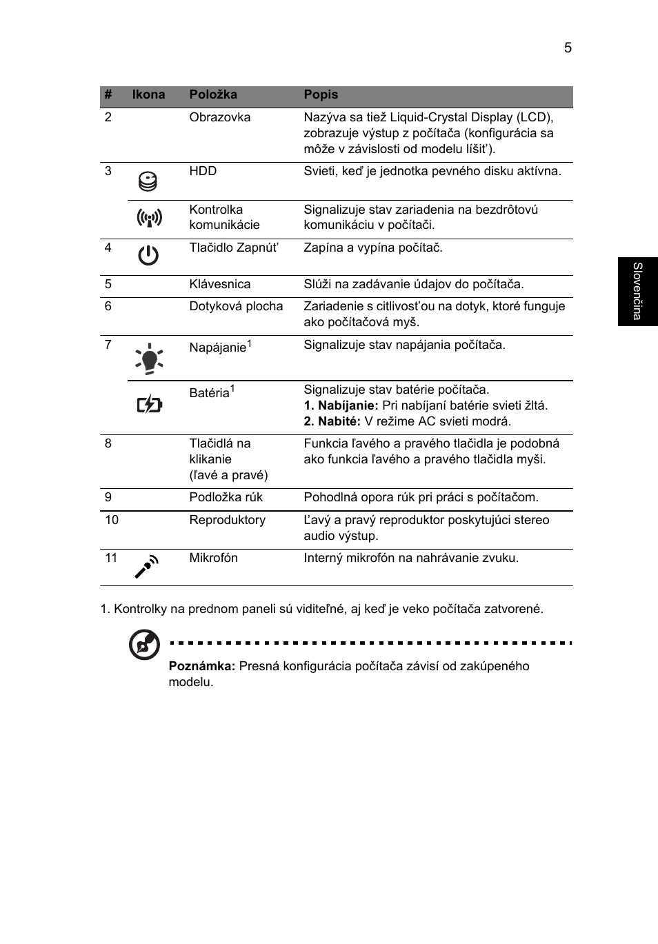 Acer Aspire 5741ZG User Manual | Page 159 / 313