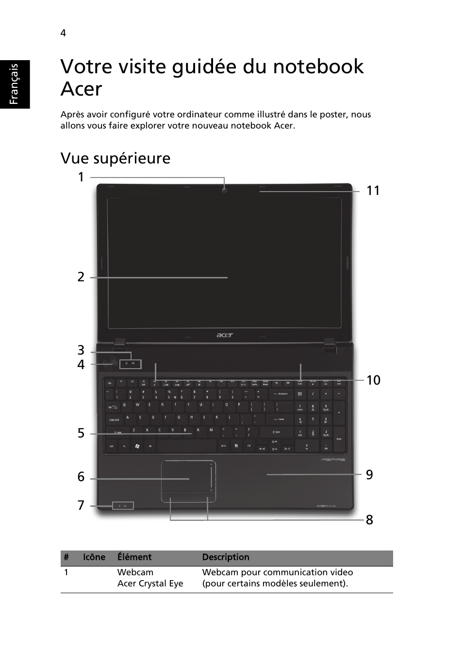 Votre visite guidée du notebook acer, Vue supérieure | Acer Aspire 5741ZG User Manual | Page 16 / 313