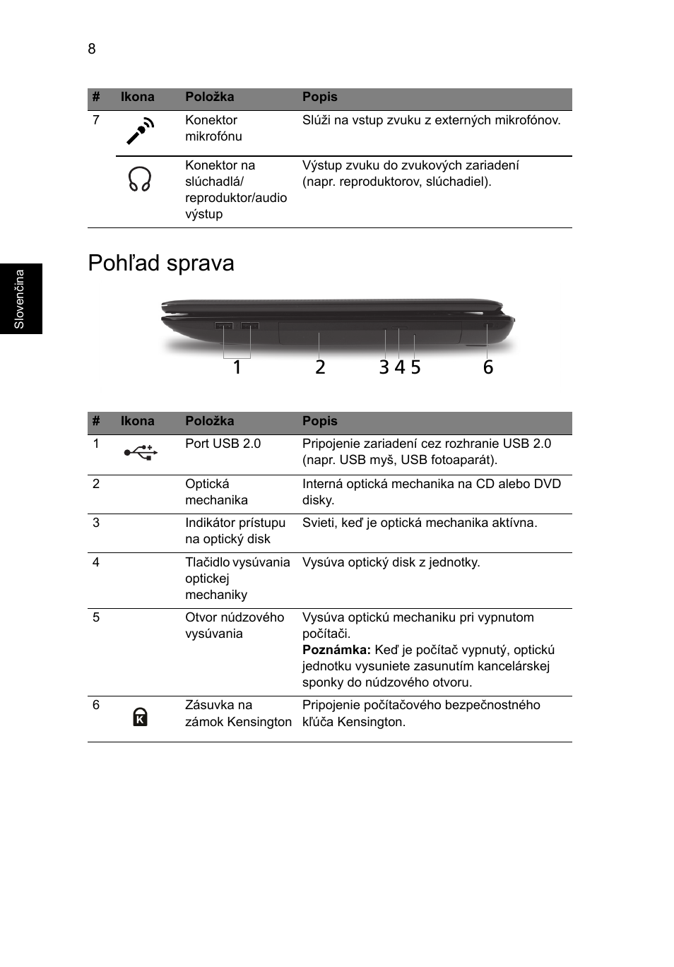 Pohľad sprava | Acer Aspire 5741ZG User Manual | Page 162 / 313