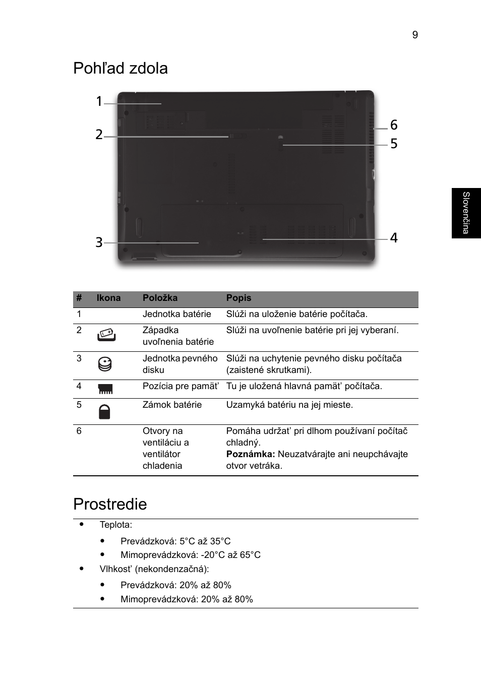 Pohľad zdola, Prostredie, Pohľad zdola prostredie | Acer Aspire 5741ZG User Manual | Page 163 / 313