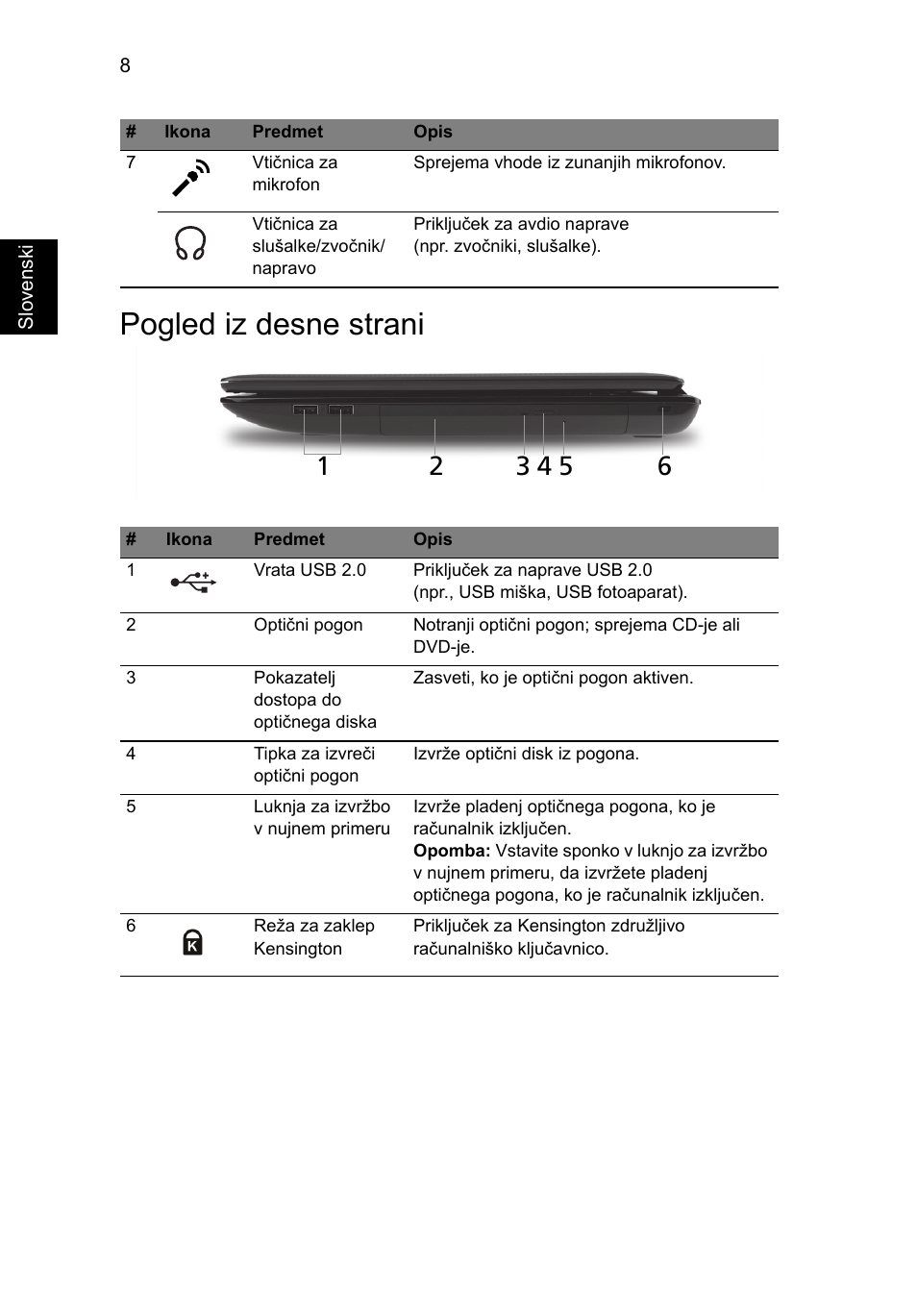 Pogled iz desne strani | Acer Aspire 5741ZG User Manual | Page 172 / 313