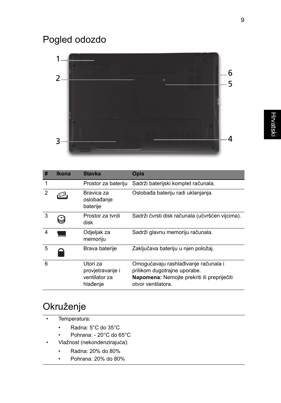 Pogled odozdo, Okruženje, Pogled odozdo okruženje | Acer Aspire 5741ZG User Manual | Page 183 / 313