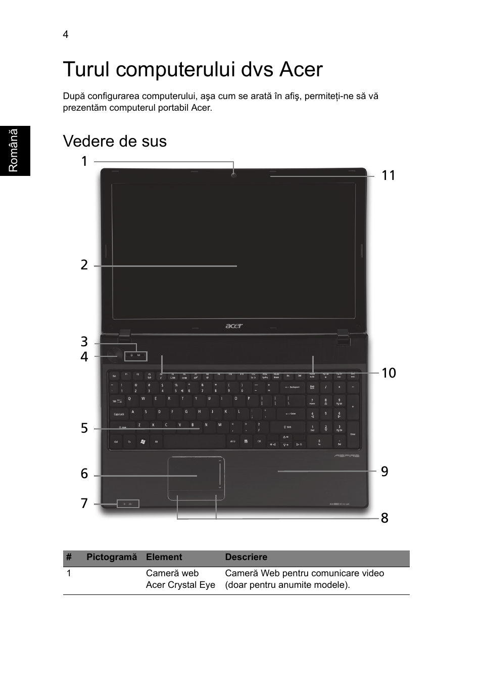 Turul computerului dvs acer, Vedere de sus | Acer Aspire 5741ZG User Manual | Page 188 / 313