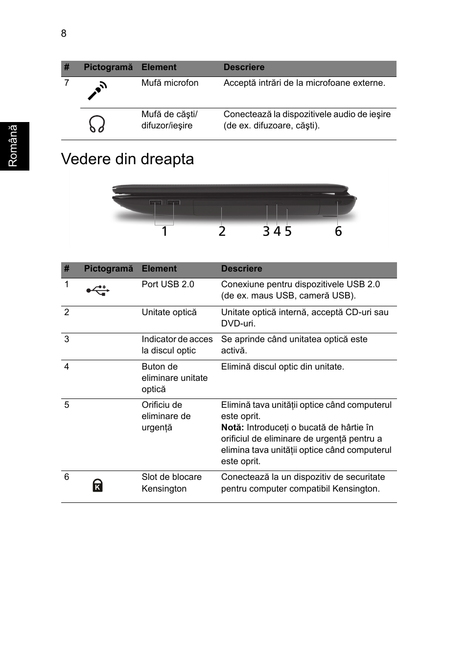 Vedere din dreapta | Acer Aspire 5741ZG User Manual | Page 192 / 313