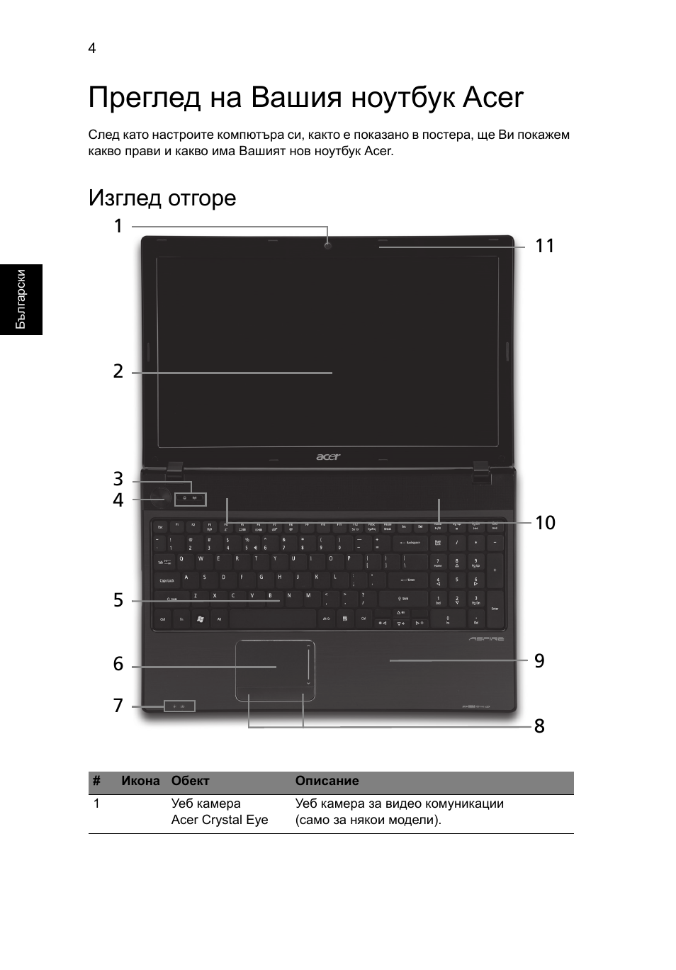 Преглед на вашия ноутбук acer, Изглед отгоре | Acer Aspire 5741ZG User Manual | Page 198 / 313