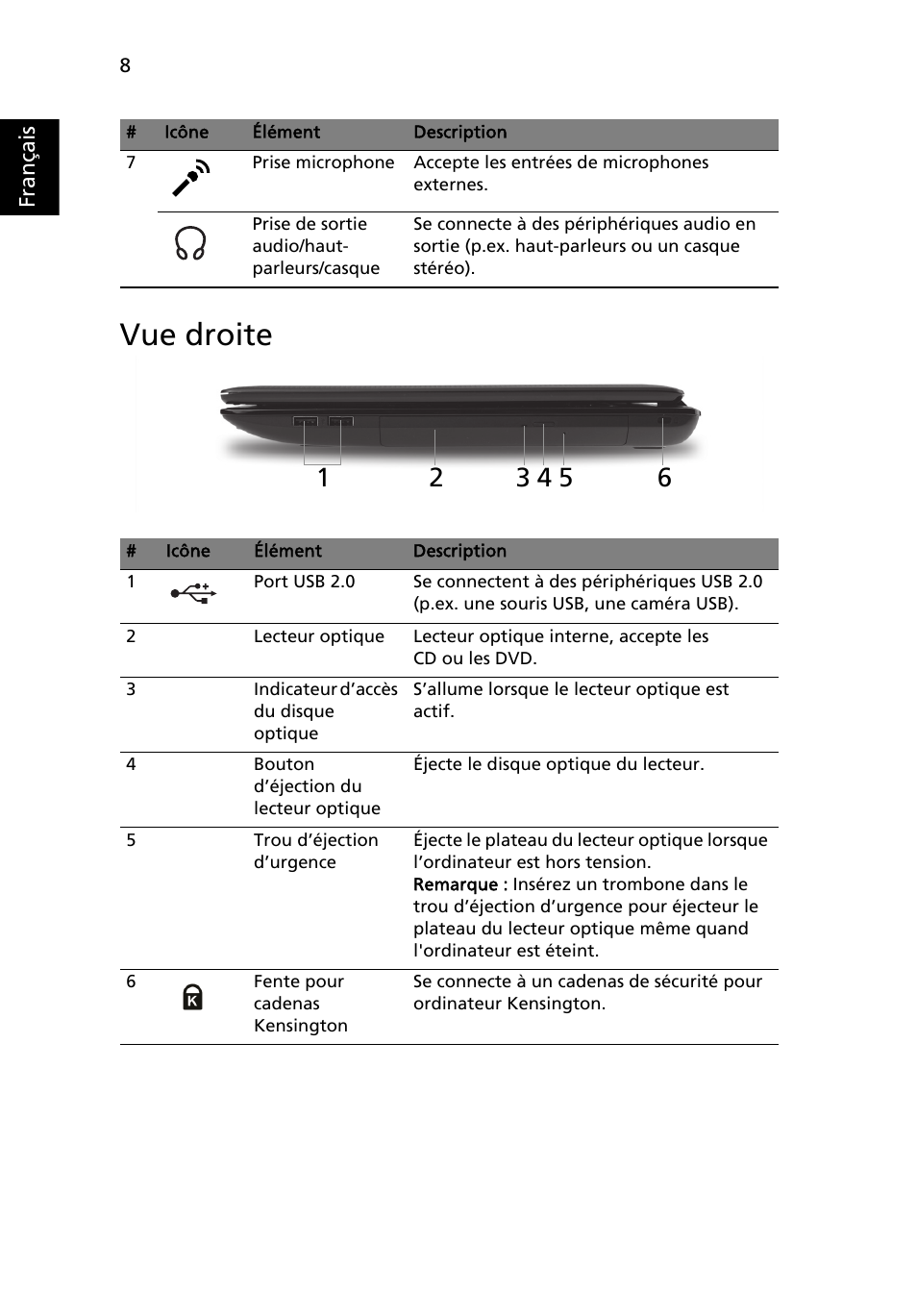 Vue droite | Acer Aspire 5741ZG User Manual | Page 20 / 313