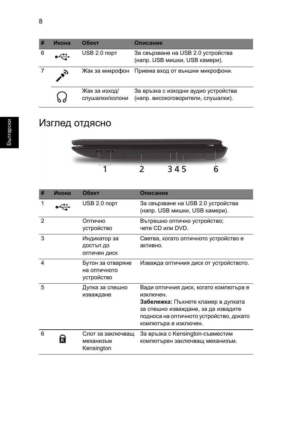 Изглед отдясно | Acer Aspire 5741ZG User Manual | Page 202 / 313