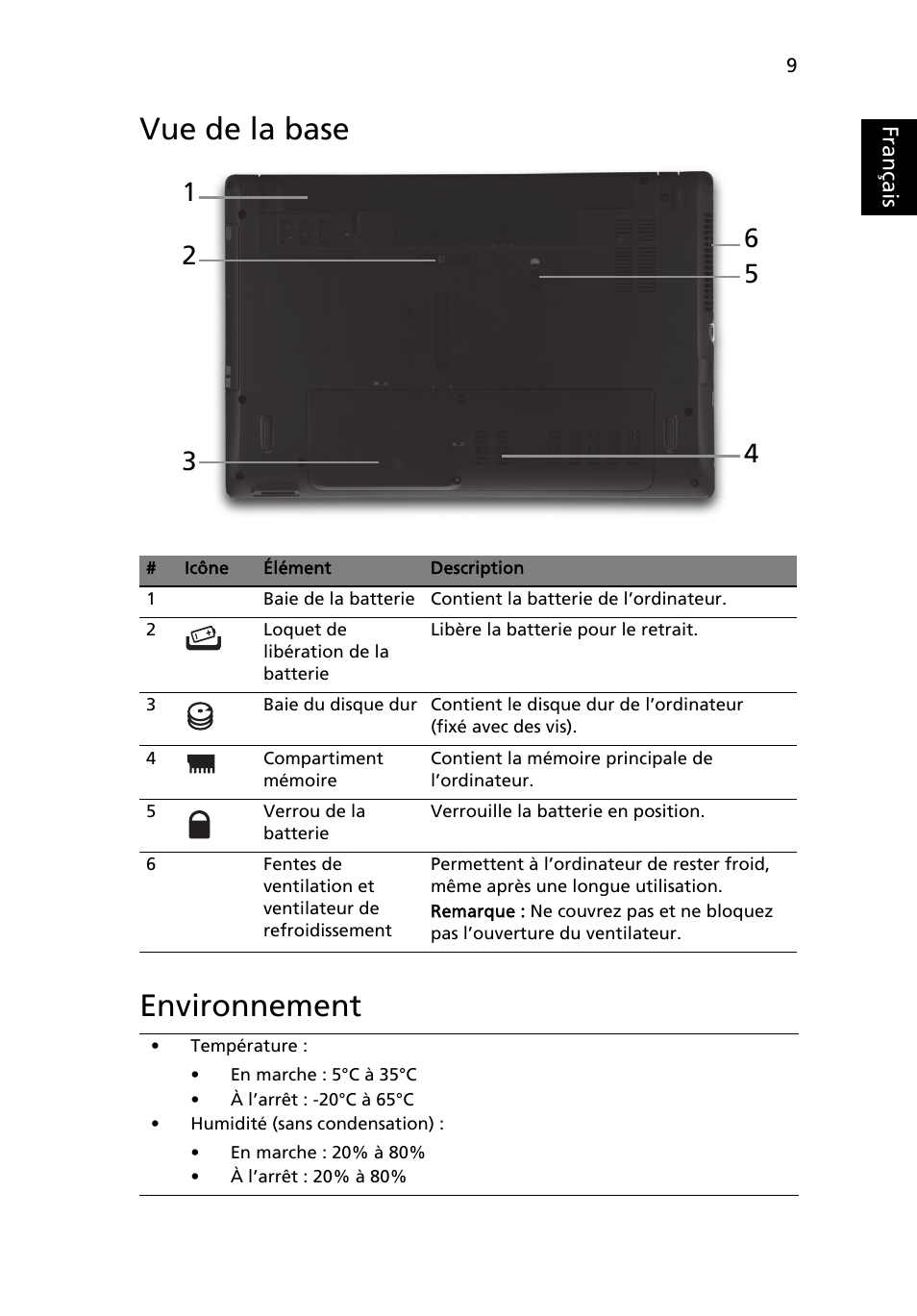 Vue de la base, Environnement, Vue de la base environnement | Français | Acer Aspire 5741ZG User Manual | Page 21 / 313