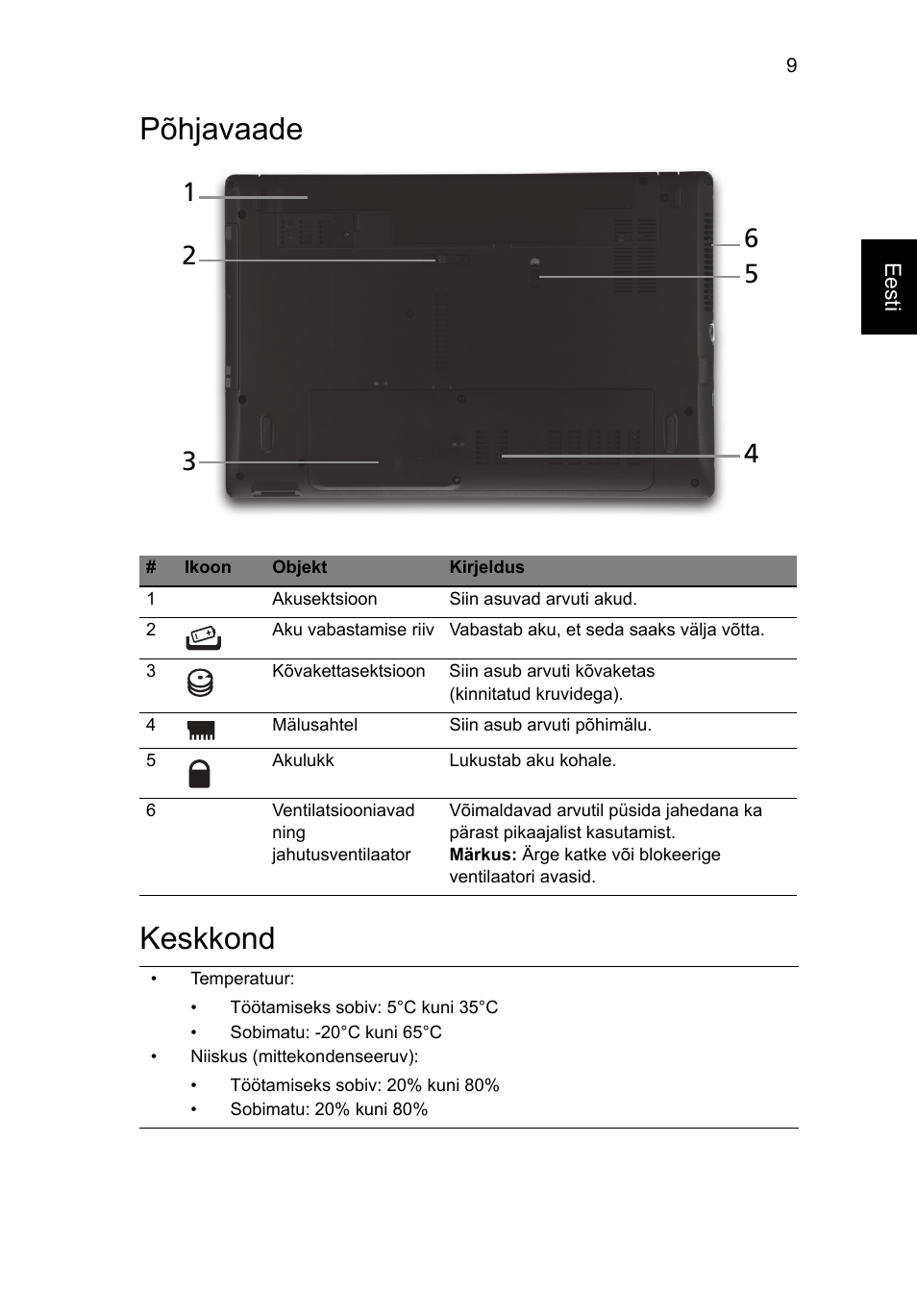 Põhjavaade, Keskkond, Põhjavaade keskkond | Acer Aspire 5741ZG User Manual | Page 213 / 313