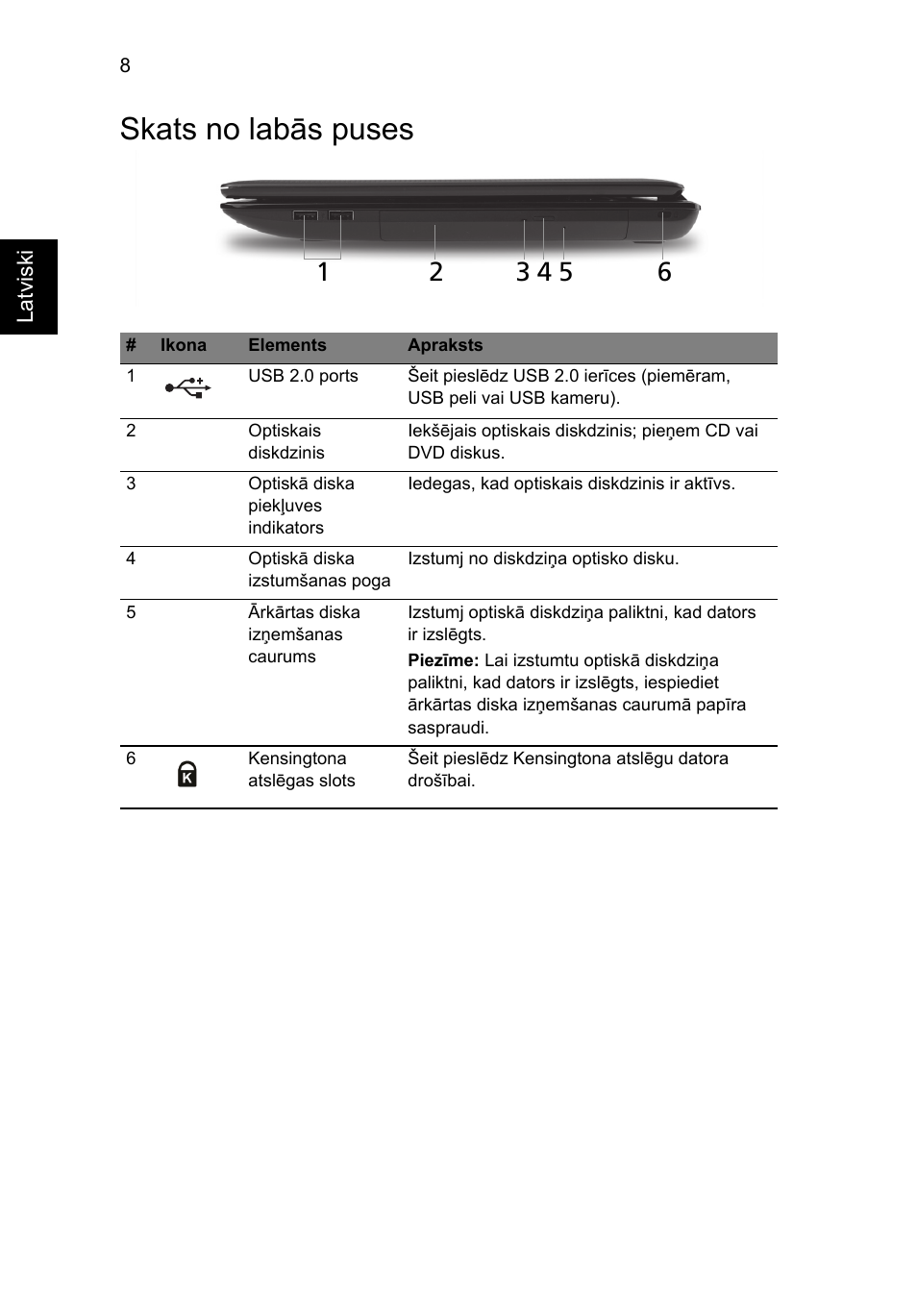 Skats no labās puses | Acer Aspire 5741ZG User Manual | Page 222 / 313