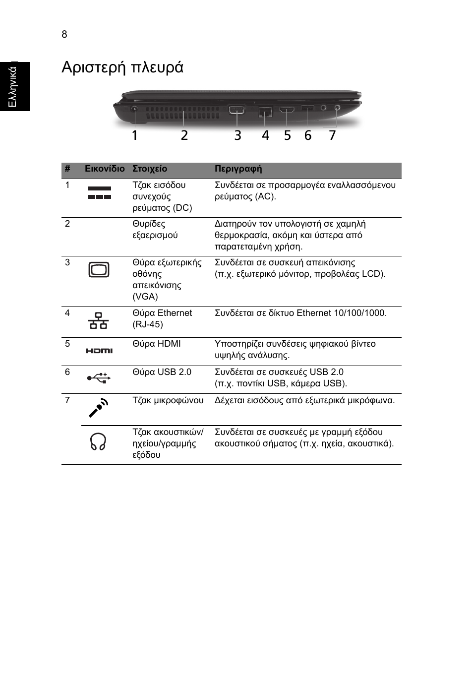 Αριστερή πλευρά | Acer Aspire 5741ZG User Manual | Page 242 / 313