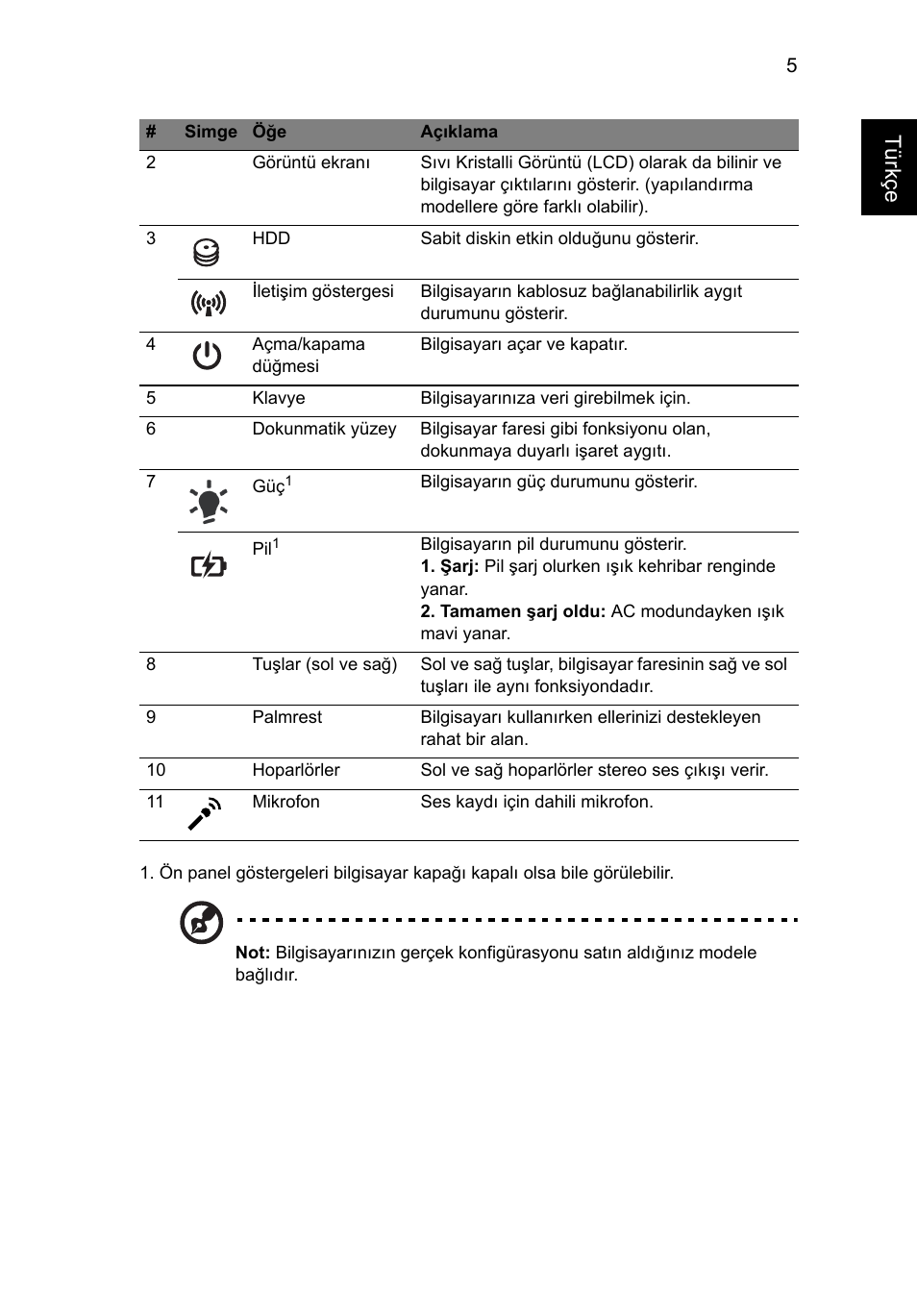 Türkçe | Acer Aspire 5741ZG User Manual | Page 249 / 313