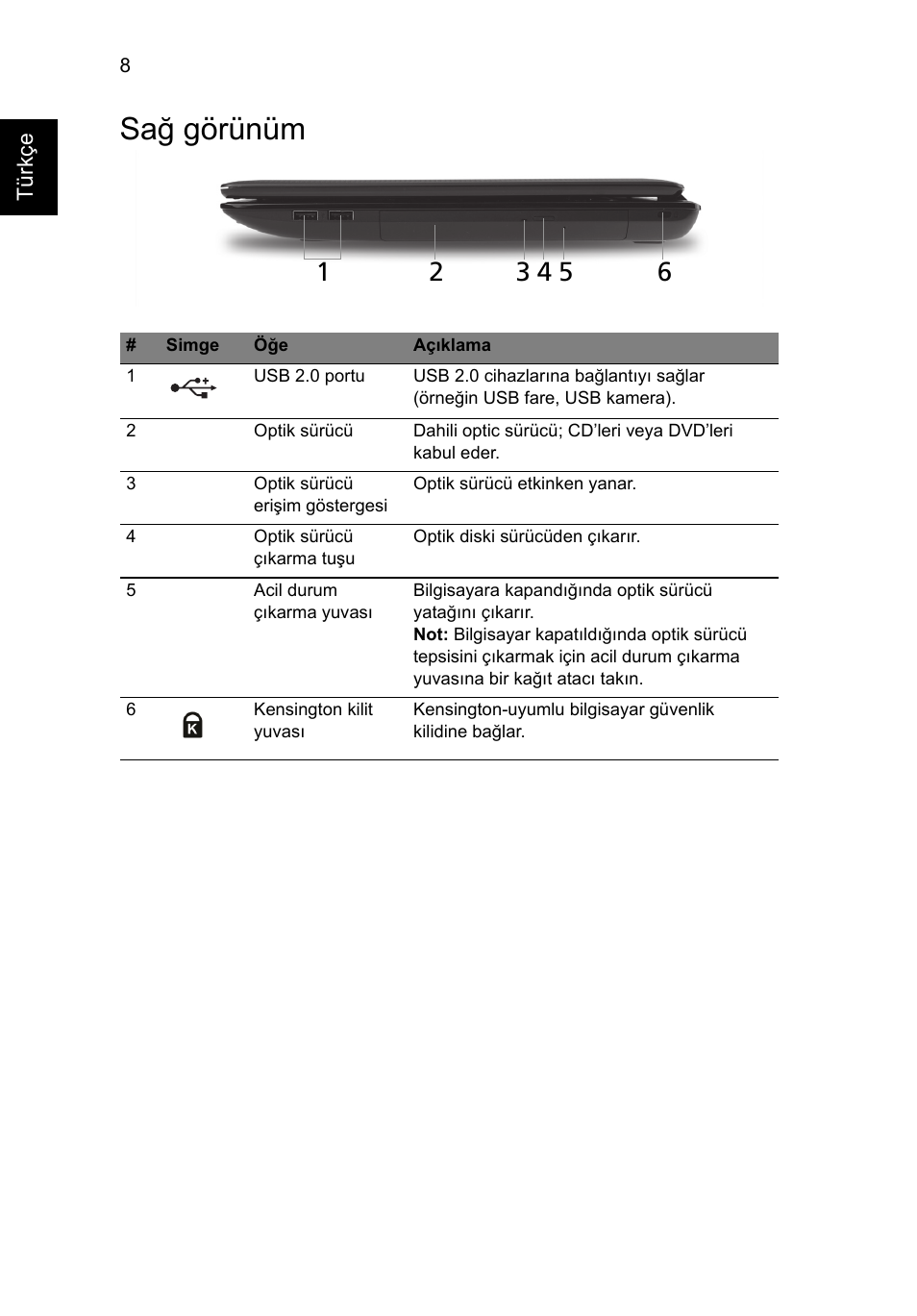Sağ görünüm | Acer Aspire 5741ZG User Manual | Page 252 / 313