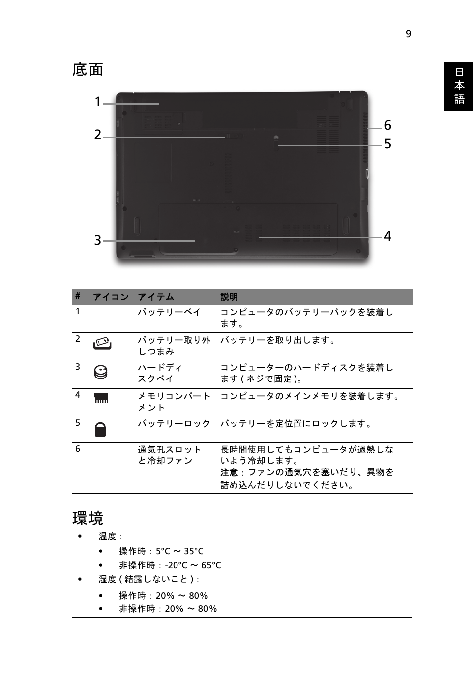 底面 環境 | Acer Aspire 5741ZG User Manual | Page 263 / 313