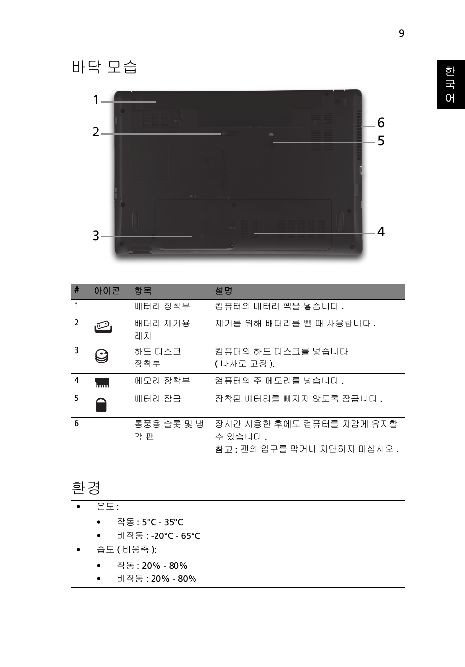 바닥 모습, 바닥 모습 환경 | Acer Aspire 5741ZG User Manual | Page 273 / 313