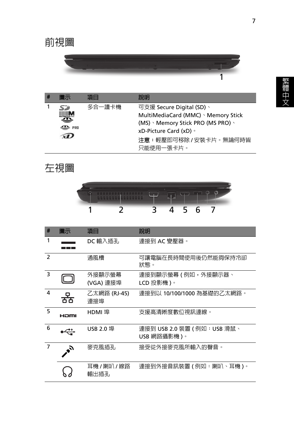 前視圖 左視圖 | Acer Aspire 5741ZG User Manual | Page 281 / 313