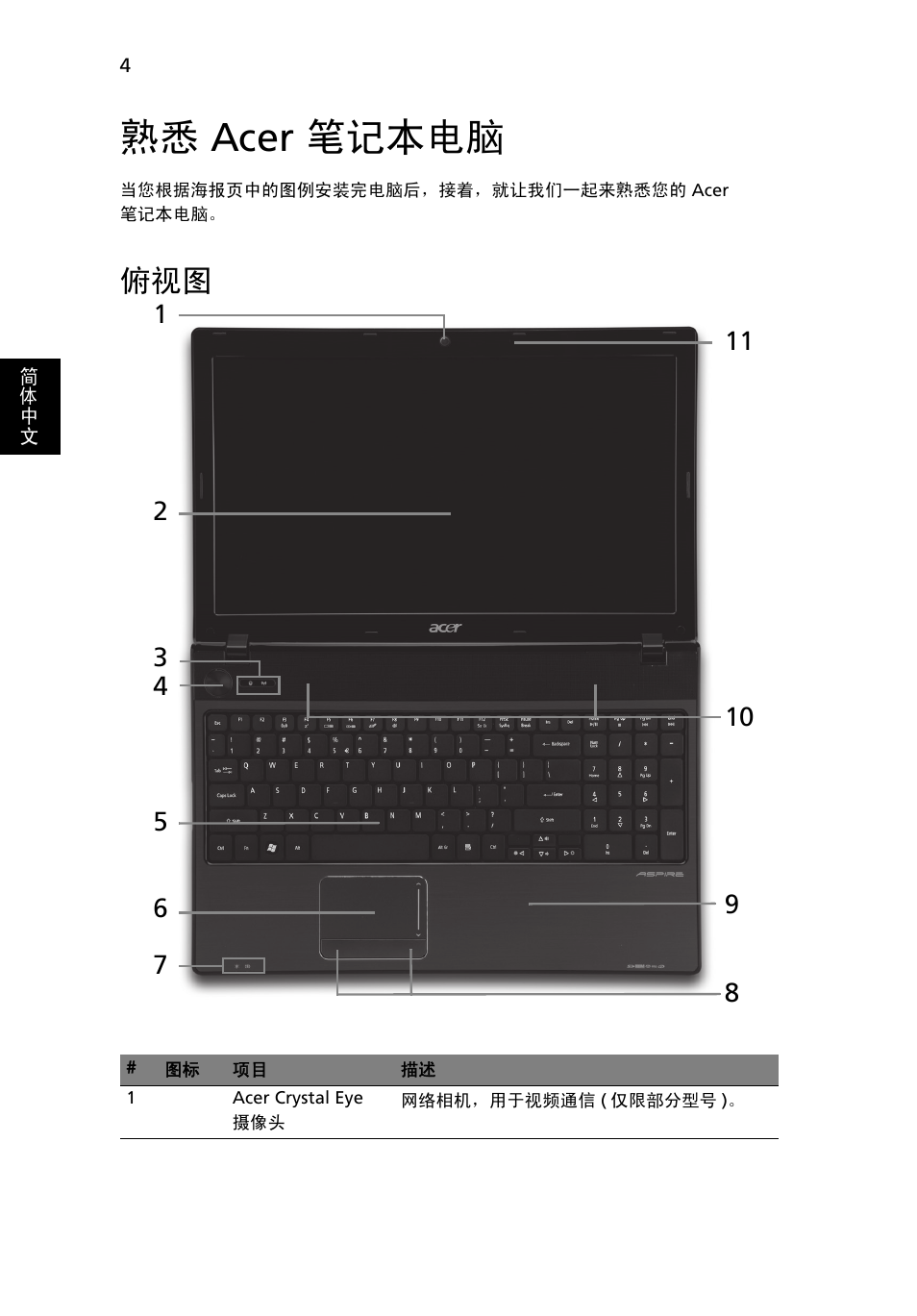 熟悉 acer 笔记本电脑 | Acer Aspire 5741ZG User Manual | Page 288 / 313
