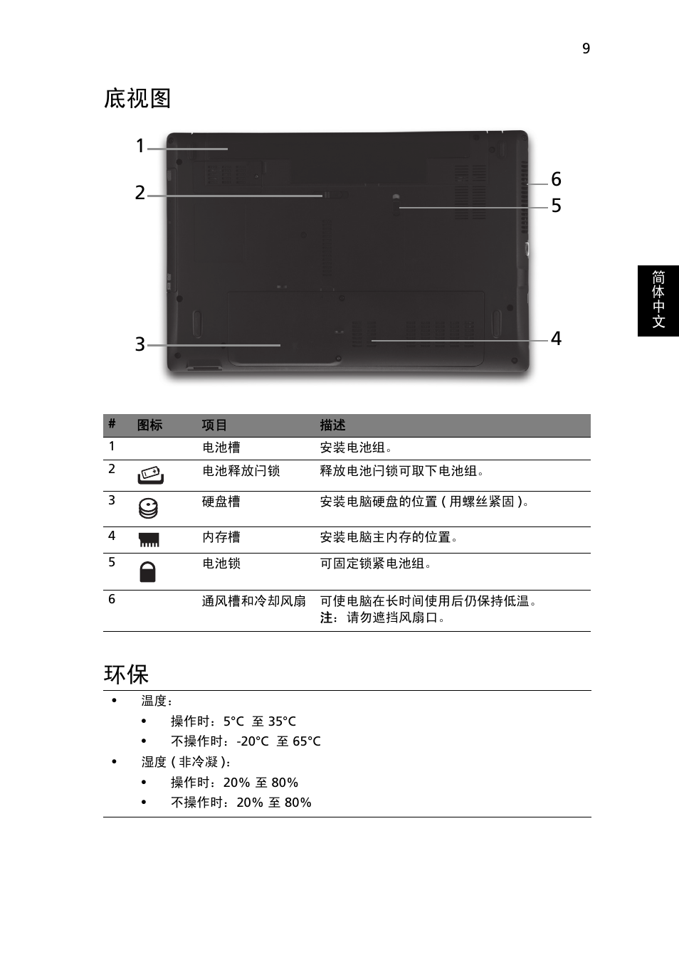 底视图 环保 | Acer Aspire 5741ZG User Manual | Page 293 / 313