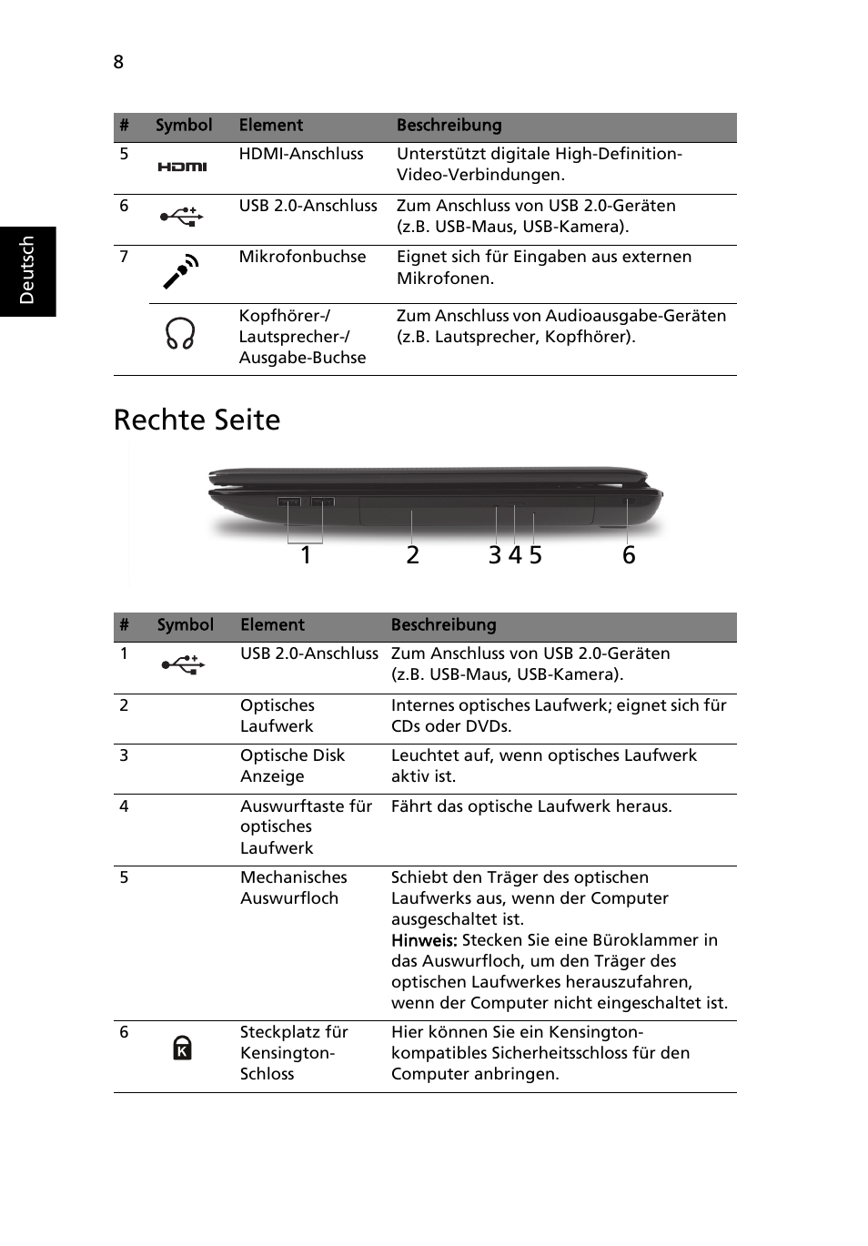 Rechte seite | Acer Aspire 5741ZG User Manual | Page 30 / 313