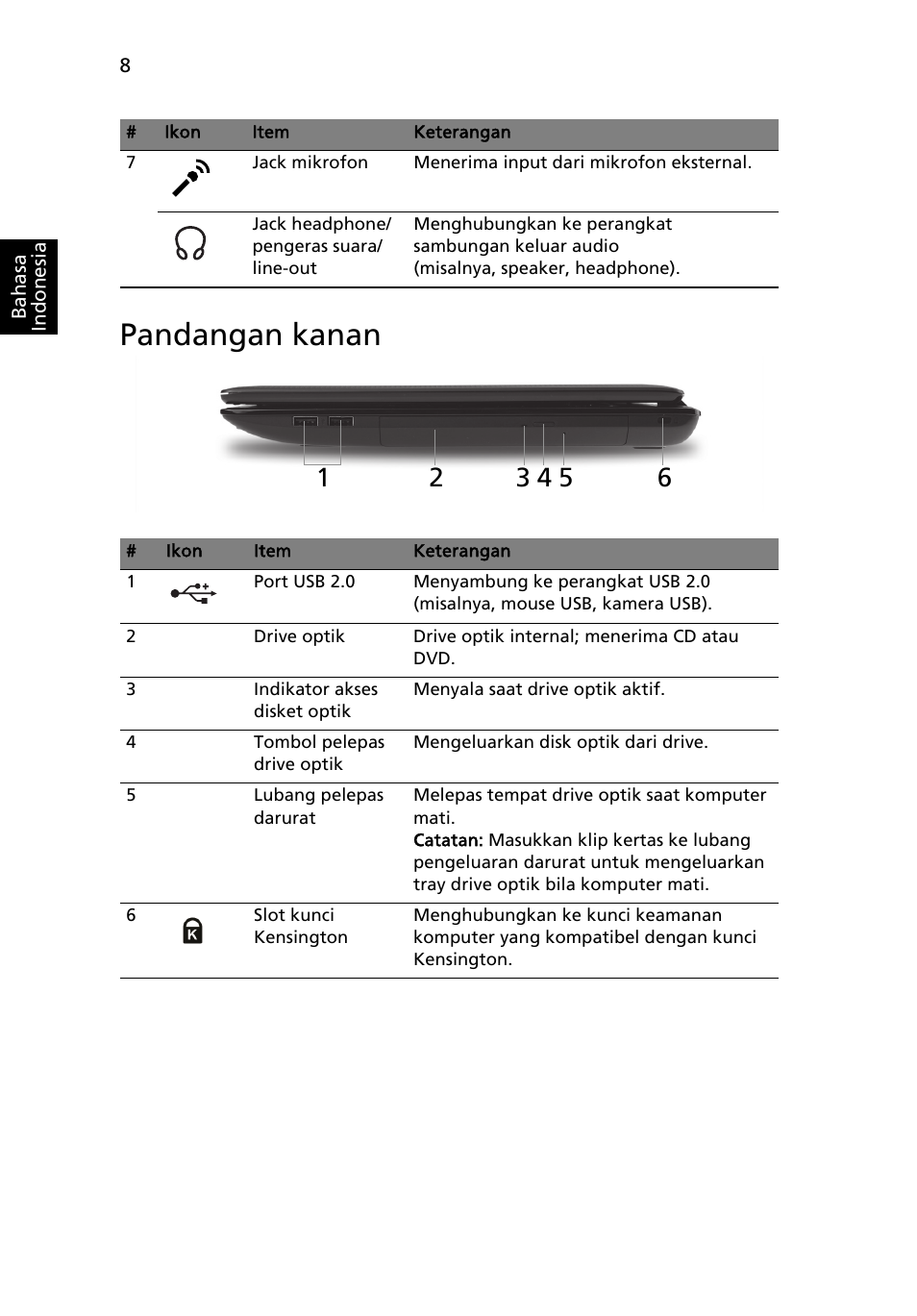 Pandangan kanan | Acer Aspire 5741ZG User Manual | Page 302 / 313