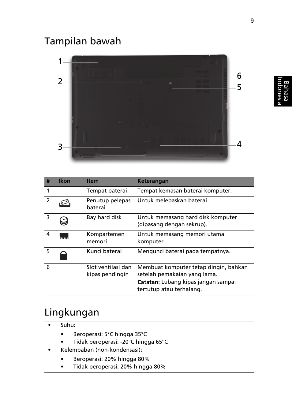 Tampilan bawah, Lingkungan, Tampilan bawah lingkungan | Acer Aspire 5741ZG User Manual | Page 303 / 313