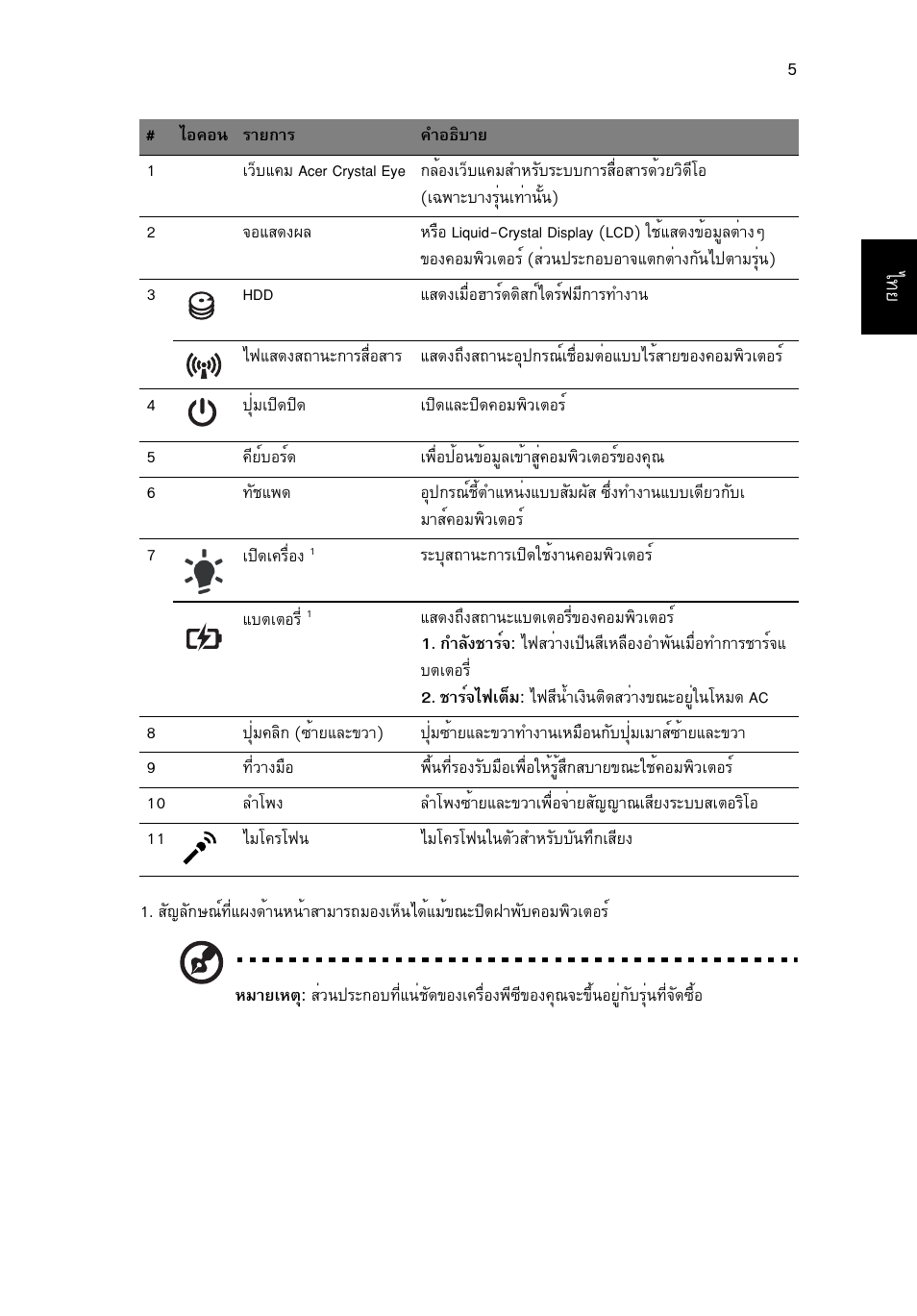 Acer Aspire 5741ZG User Manual | Page 309 / 313