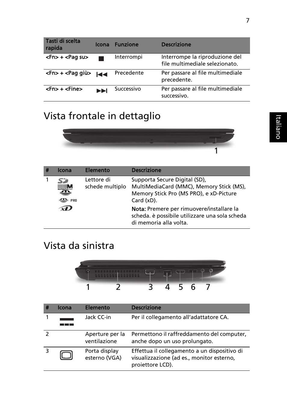 Vista frontale in dettaglio, Vista da sinistra, Vista frontale in dettaglio vista da sinistra | Acer Aspire 5741ZG User Manual | Page 39 / 313