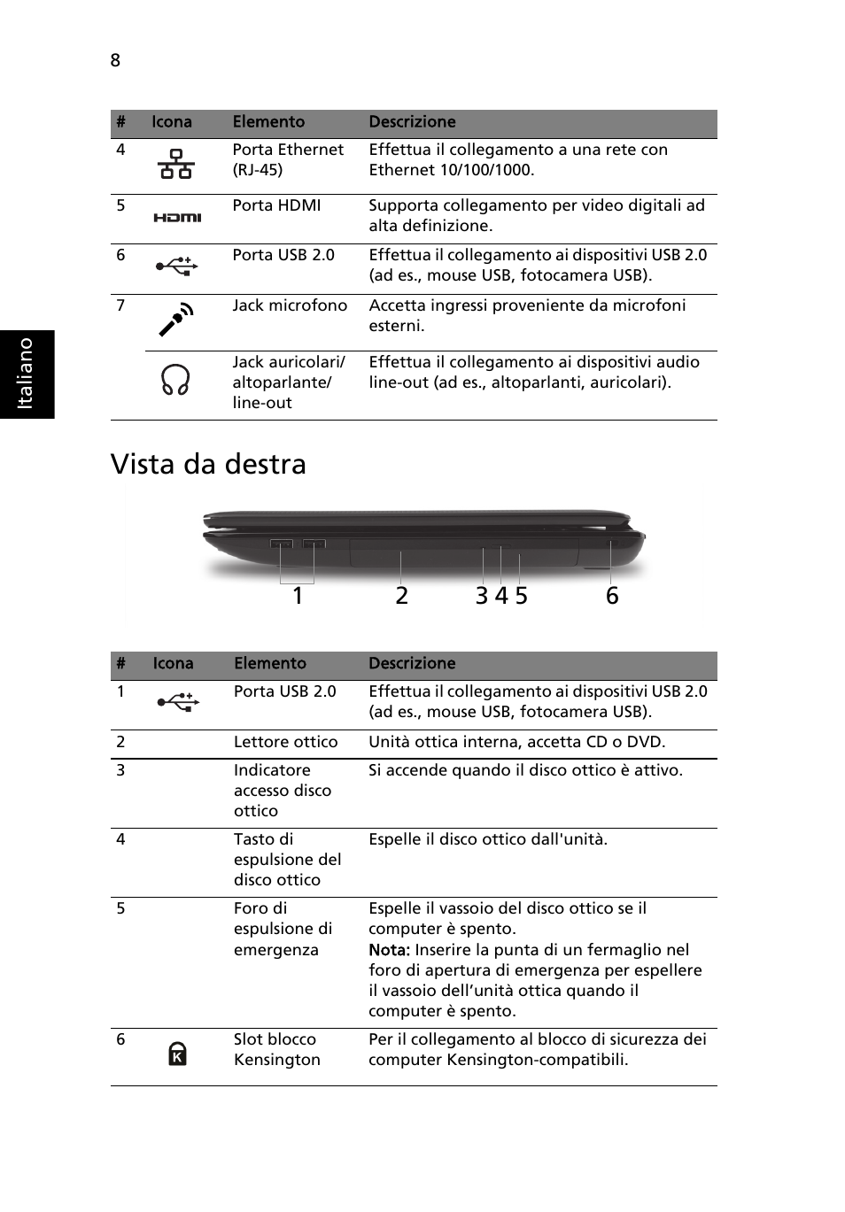 Vista da destra | Acer Aspire 5741ZG User Manual | Page 40 / 313